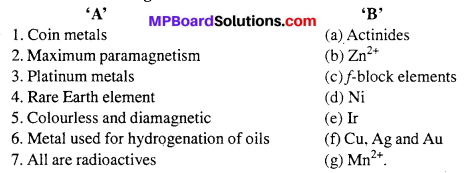 MP Board Class 12th Chemistry Solutions Chapter 8 The d-and f-Block Elements 27