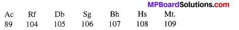 MP Board Class 12th Chemistry Solutions Chapter 8 The d-and f-Block Elements 33