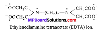 MP Board Class 12th Chemistry Solutions Chapter 9 Coordination Compounds 47