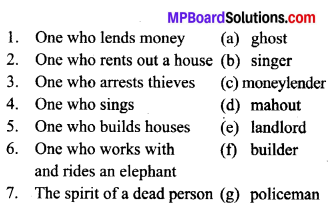 MP Board Class 7th General English Chapter 9 The White Visitor 1