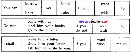 Mp Board Class 7th English Chapter 2