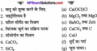 MP Board Class 11th Chemistry Solutions Chapter 10 s-ब्लॉक तत्त्व - 59