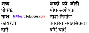 MP Board Class 11th Hindi Makrand Solutions Chapter 18 'विप्लव-गान' img-1
