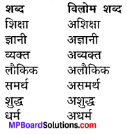 MP Board Class 11th Hindi Makrand Solutions Chapter 2 शिक्षा img-2