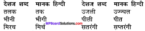 MP Board Class 11th Hindi Makrand Solutions Chapter 4 ग्राम-श्री img-1