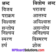 MP Board Class 11th Hindi Makrand Solutions Chapter 5 मिठाईवाला img-1
