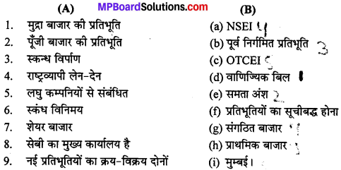 MP Board Class 12th Business Studies Important Questions Chapter 10 विपणन (वित्तीय) बाजार IMAGE - 1