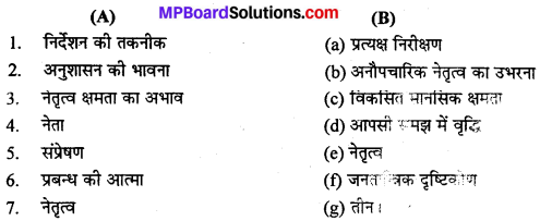 MP Board Class 12th Business Studies Important Questions Chapter 7 निर्देशन IMAGE - 1