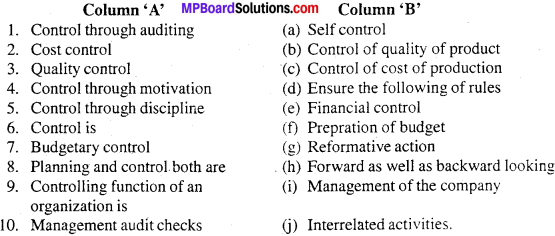 MP Board Class 12th Business Studies Important Questions Chapter 8 Controlling image - 1