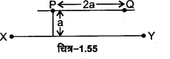 MP Board Class 12th Physics Important Questions Chapter 1 वैद्युत आवेश तथा क्षेत्र 103