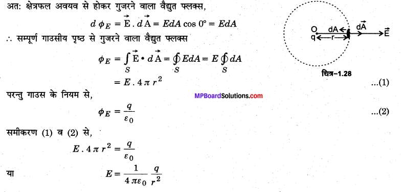 MP Board Class 12th Physics Important Questions Chapter 1 वैद्युत आवेश तथा क्षेत्र 11
