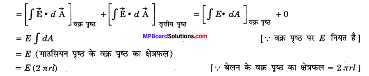 MP Board Class 12th Physics Important Questions Chapter 1 वैद्युत आवेश तथा क्षेत्र 13