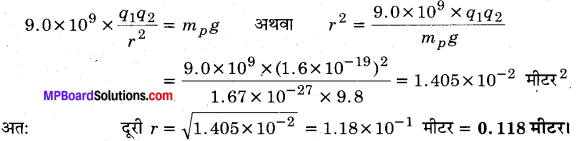 MP Board Class 12th Physics Important Questions Chapter 1 वैद्युत आवेश तथा क्षेत्र 34