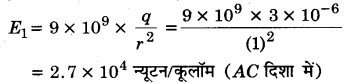 MP Board Class 12th Physics Important Questions Chapter 1 वैद्युत आवेश तथा क्षेत्र 57