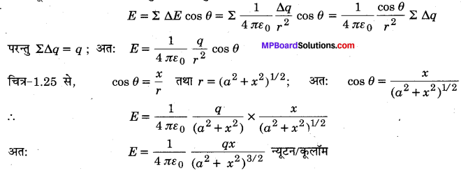 MP Board Class 12th Physics Important Questions Chapter 1 वैद्युत आवेश तथा क्षेत्र 7