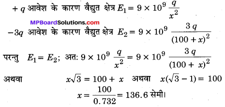 MP Board Class 12th Physics Important Questions Chapter 1 वैद्युत आवेश तथा क्षेत्र 70
