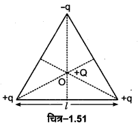 MP Board Class 12th Physics Important Questions Chapter 1 वैद्युत आवेश तथा क्षेत्र 82