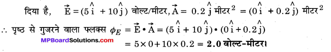 MP Board Class 12th Physics Important Questions Chapter 1 वैद्युत आवेश तथा क्षेत्र 89