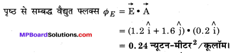 MP Board Class 12th Physics Important Questions Chapter 1 वैद्युत आवेश तथा क्षेत्र 91