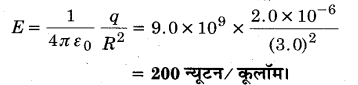 MP Board Class 12th Physics Important Questions Chapter 1 वैद्युत आवेश तथा क्षेत्र 99