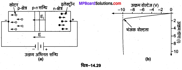 MP Board Class 12th Physics Important Questions Chapter 14 अर्द्धचालक इलेक्ट्रॉनिकी पदार्थ युक्तियाँ तथा सरल परिपथ 71