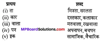 MP Board Class 12th Hindi Swati Solutions गद्य Chapter 7 मैं क्यों लिखता हूँ_ img-1