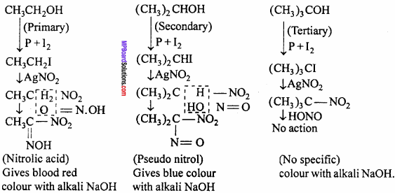 MP Board Class 12th Chemistry Important Questions Chapter 11 Alcohols, Phenols and Ethers 12