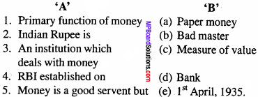MP Board Class 12th Economics Important Questions Unit 8 Money and Banking 1