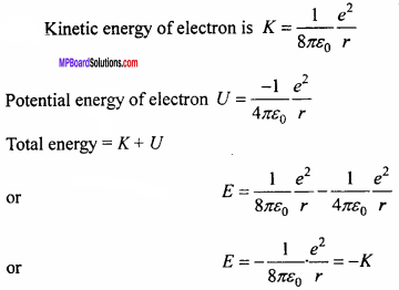 MP Board 12th Physics Important Questions Chapter 12 Atoms 6