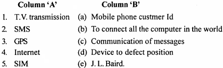 MP Board 12th Physics Important Questions Chapter 15 Communication Systems 2