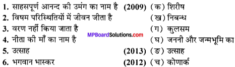MP Board Class 11th Hindi Swati Solutions गद्य महत्त्वपूर्ण वस्तुनिष्ठ प्रश्न img-1