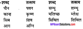 MP Board Class 11th Hindi Swati Solutions पद्य Chapter 6 शौर्य और देश प्रेम img-1