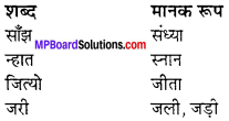 MP Board Class 11th Hindi Swati Solutions पद्य Chapter 8 जीवन दर्शन img-1