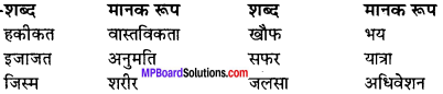 MP Board Class 11th Hindi Swati Solutions पद्य Chapter 9 विविधा-1 img-1