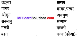 MP Board Class 12th Hindi Swati Solutions पद्य Chapter 4 नीति-काव्य img-2