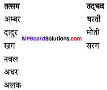 MP Board Class 12th Hindi Swati Solutions पद्य Chapter 5 प्रकृति चित्रण img-1