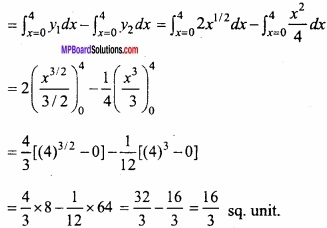 MP Board Class 12th Maths Important Questions Chapter 8 Application of Integrals