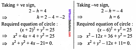 MP Board Class 11th Maths Important Questions Chapter 11 Conic Sections 6