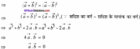 MP Board Class 12th Maths Important Questions Chapter 10 सदिश बीजगणित 