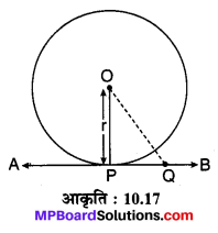 MP Board Class 10th Maths Solutions Chapter 10 वृत्त Additional Questions 1