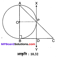 MP Board Class 10th Maths Solutions Chapter 10 वृत्त Additional Questions 17