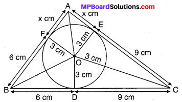MP Board Class 10th Maths Solutions Chapter 10 वृत्त Additional Questions 22