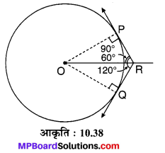 MP Board Class 10th Maths Solutions Chapter 10 वृत्त Additional Questions 23