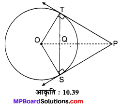 MP Board Class 10th Maths Solutions Chapter 10 वृत्त Additional Questions 24