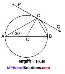 MP Board Class 10th Maths Solutions Chapter 10 वृत्त Additional Questions 25