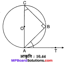 MP Board Class 10th Maths Solutions Chapter 10 वृत्त Additional Questions 29