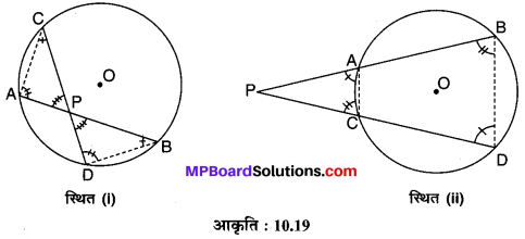 MP Board Class 10th Maths Solutions Chapter 10 वृत्त Additional Questions 3