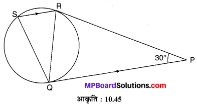 MP Board Class 10th Maths Solutions Chapter 10 वृत्त Additional Questions 30