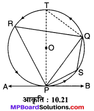MP Board Class 10th Maths Solutions Chapter 10 वृत्त Additional Questions 5