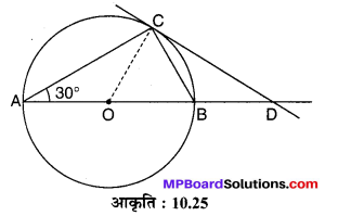 MP Board Class 10th Maths Solutions Chapter 10 वृत्त Additional Questions 9